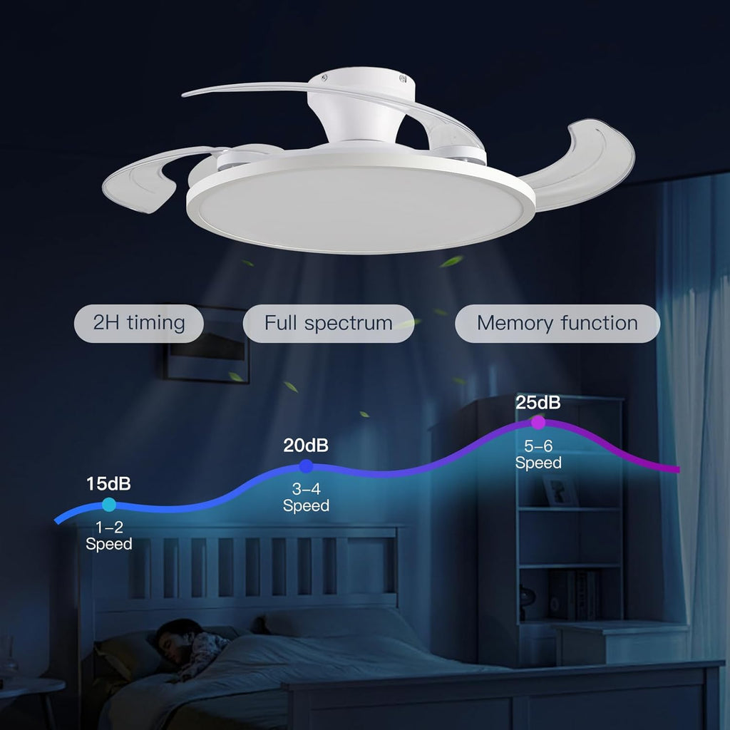 Retractable Ceiling Fan with Lights,42 Inch Low Profile Ceiling Fan with Remote Control,Retractable Blades,Dimmable