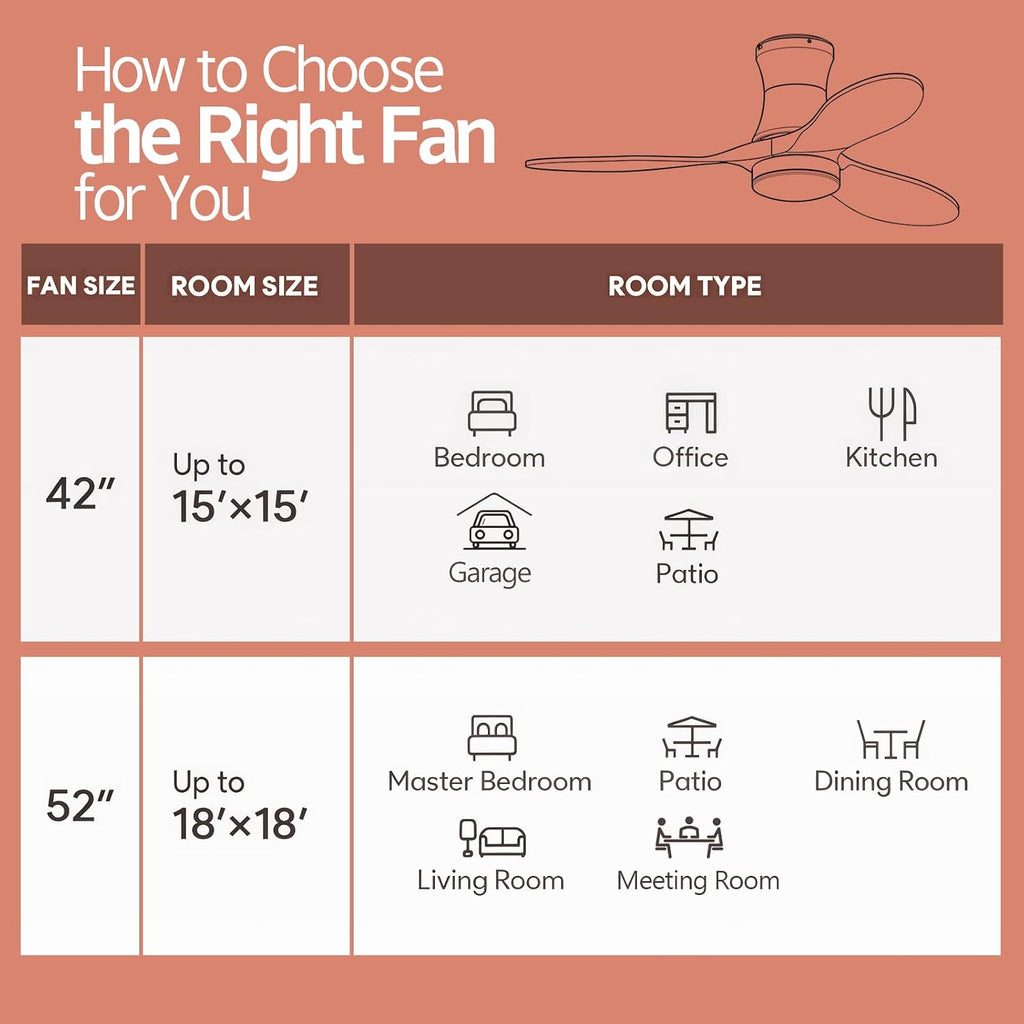 52 Inch Inspired Maverick Style Low Profile Smart Ceiling Hugger Fan with LED Light & Remote - Flush Mount, Solid Wood Blades, 6-Speed - Black