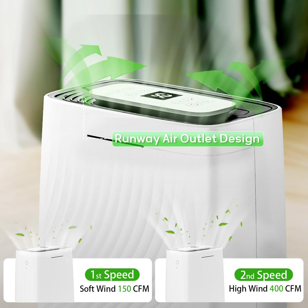 5500 Sq.Ft Dehumidifier for Basement with Drain Hose, Max 80 Pints/D (Standard 50Pint/D)