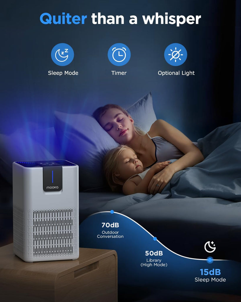 Air Purifiers for Home Large Room 1250 Ft², H13 HEPA Air Purifier for Pets Dust Odor Smoke,Aromather