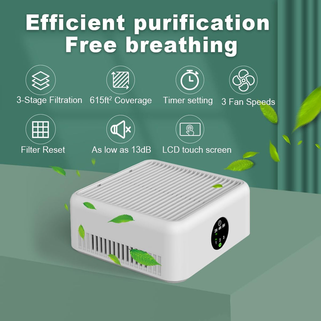 Air Purifiers for Home,True HEPA Small Air Purifier for Dorm Room, Up to 615 Ft²,15dB Quiet,for Smoke Odors,Portable
