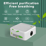 Air Purifiers for Home,True HEPA Small Air Purifier for Dorm Room, Up to 615 Ft²,15dB Quiet,for Smok