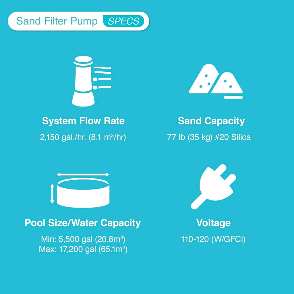 26647EG Krystal Clear 2800 GPH Sand Filter Pump for Above Ground Pools Bundled with OptiFlow 2 Pack Premium Pure