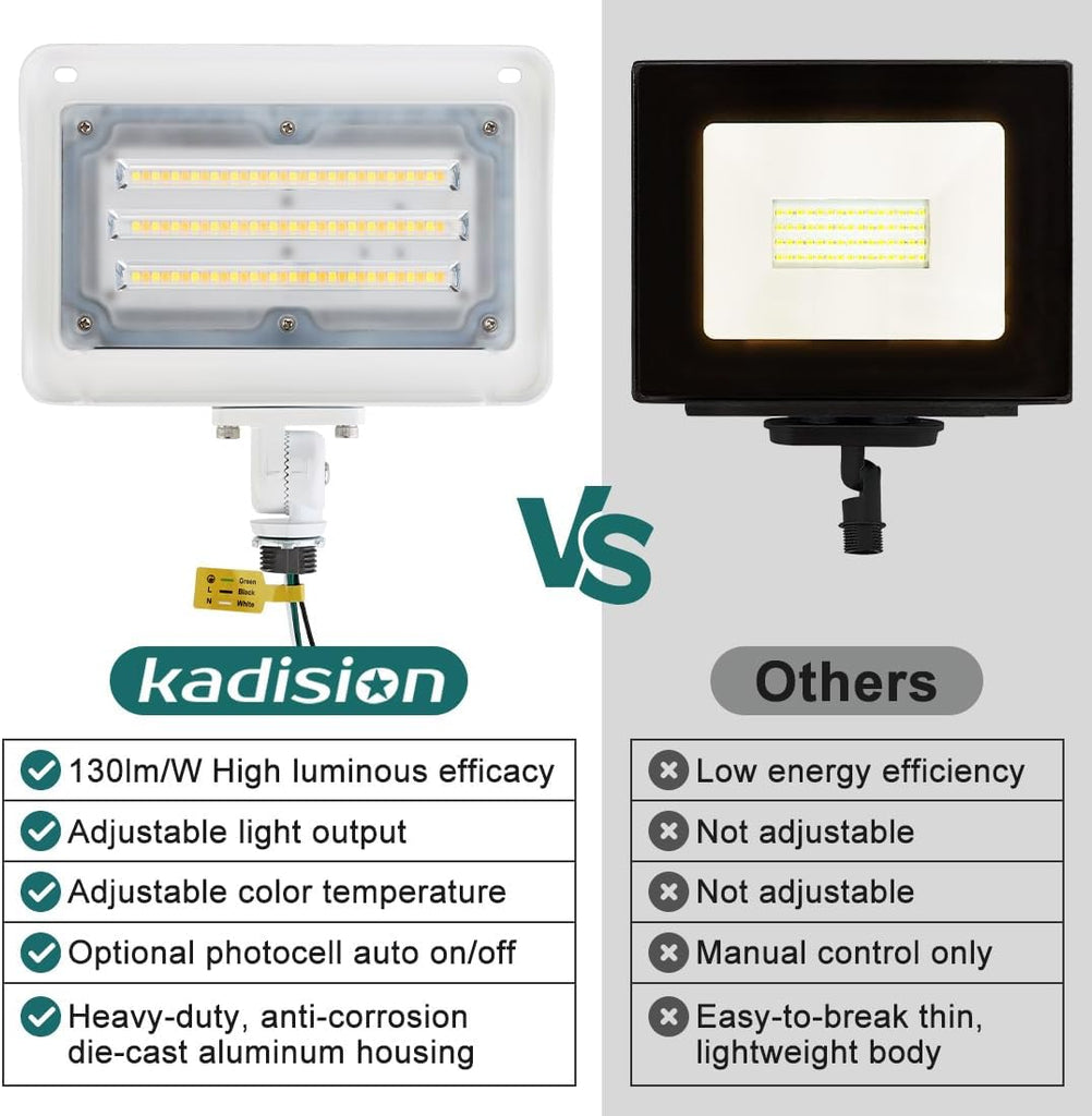 LED Flood Light Outdoor, Dusk-to-Dawn Photocell, 50W/40W/30W 3CCT | 3000K/4000K/5000K 6500LM, IP65 Waterproof