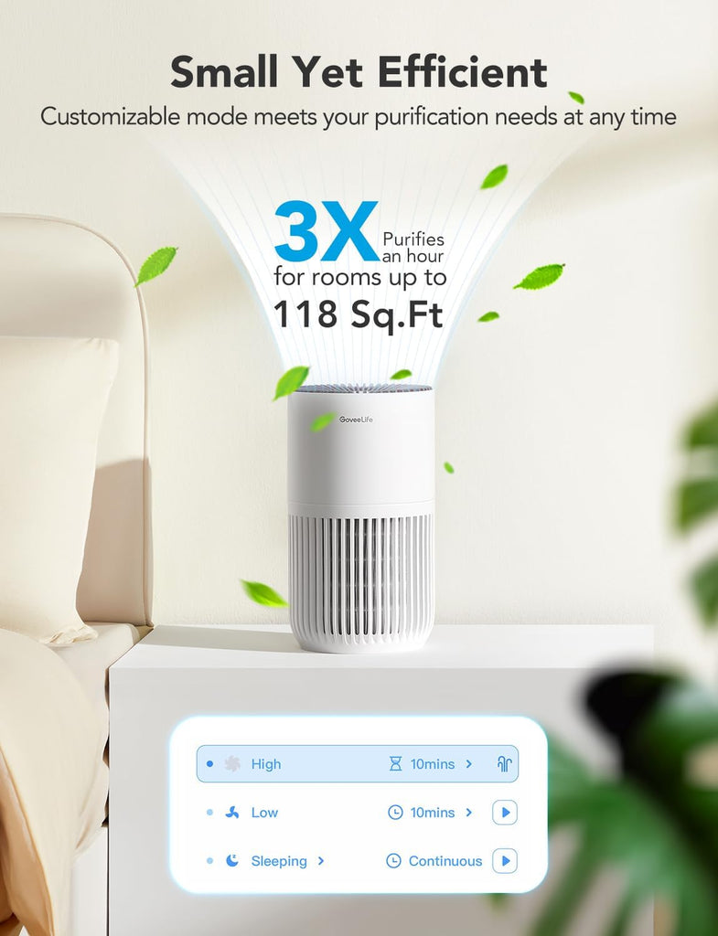 Mini Air Purifier for Bedroom, Smart Filter Air Purifier with App Alexa Control for Pet Hair, Odors,