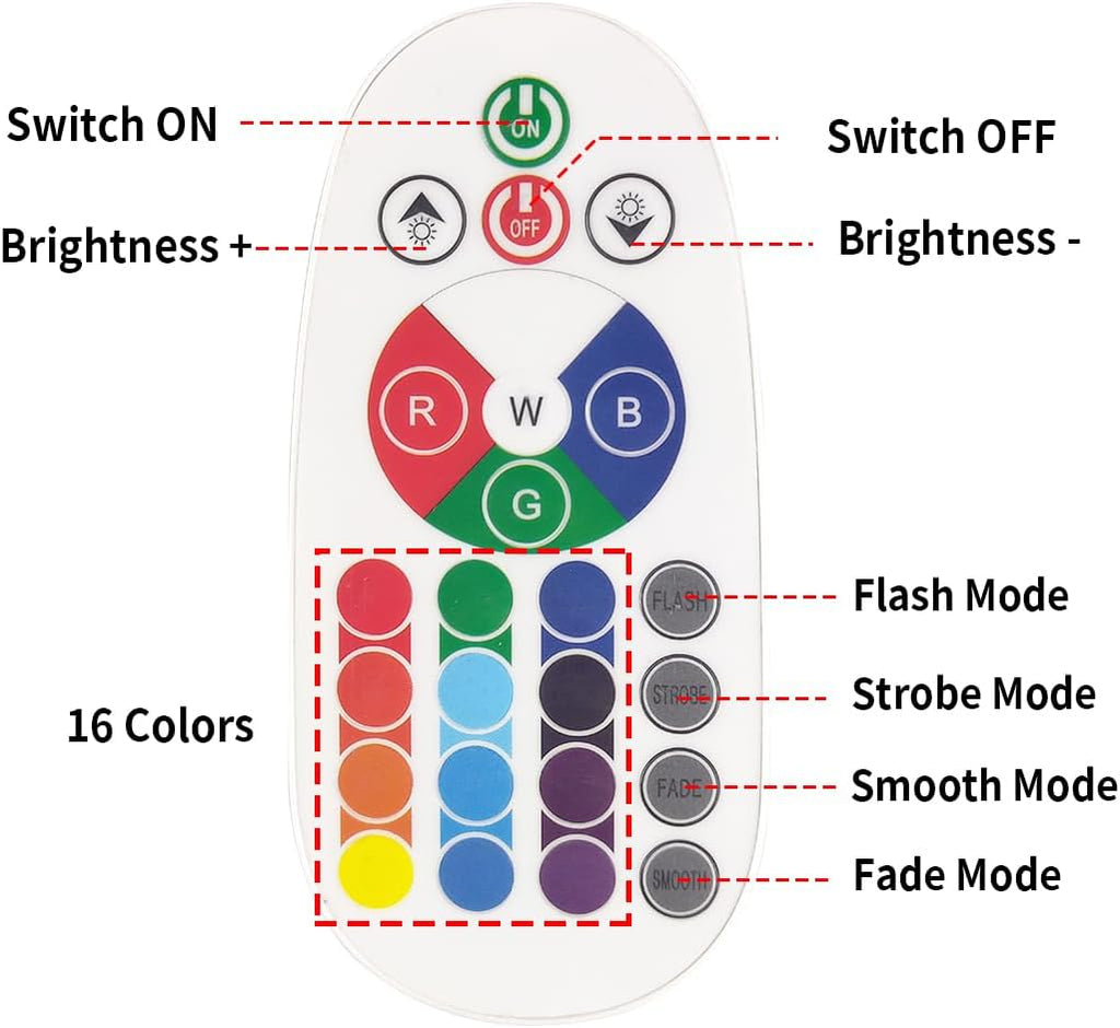 LED RGB Flood Light, 50W Outdoor Color Changing Lights with Remote Control, IP65 Waterproof Dimmable Wall Washer