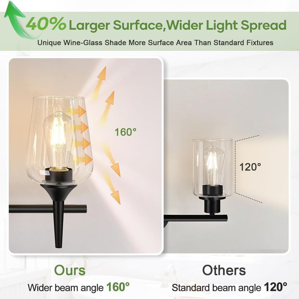 3-Light Bathroom Light Fixtures, Black Vanity Lights with Clear Glass, 19.5 Inch Bathroom Lighting Fixtures Over