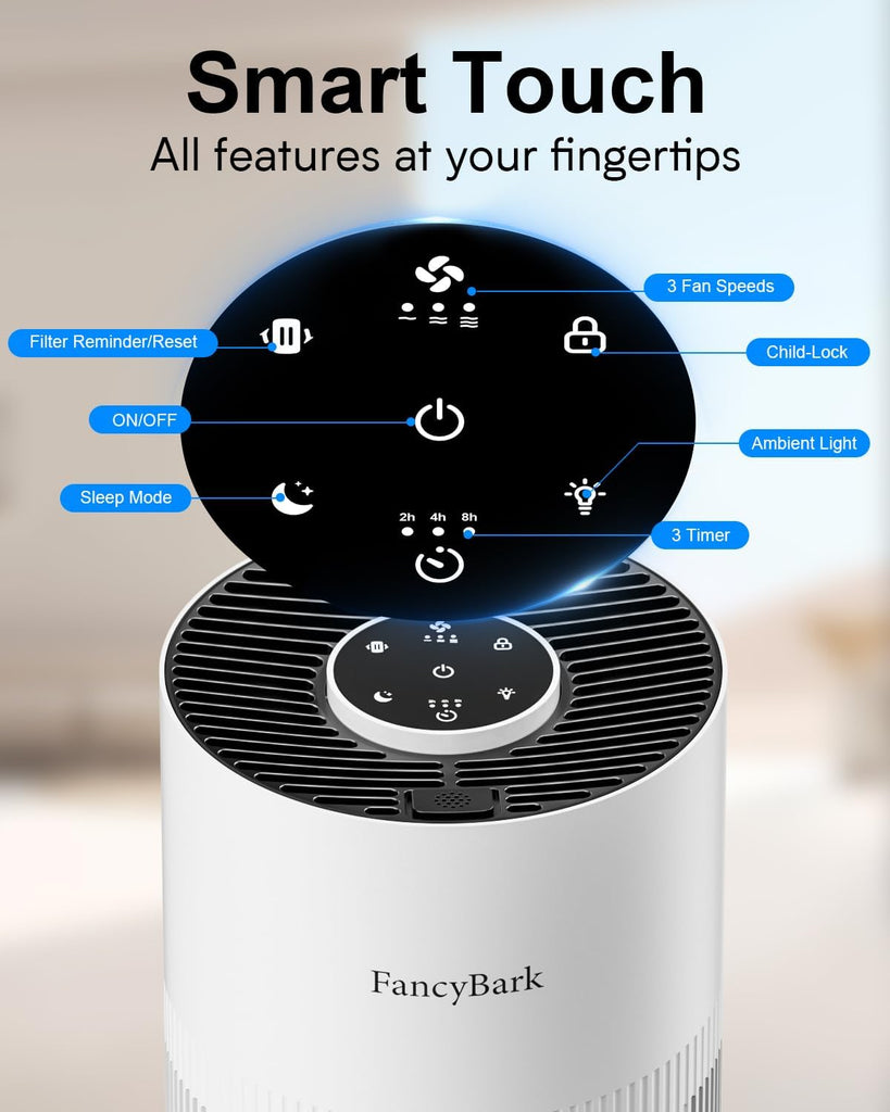 Air Purifiers for Home Bedroom Up to 1250 Ft², H14 True HEPA Room Air Purifiers for Bedroom With Sle