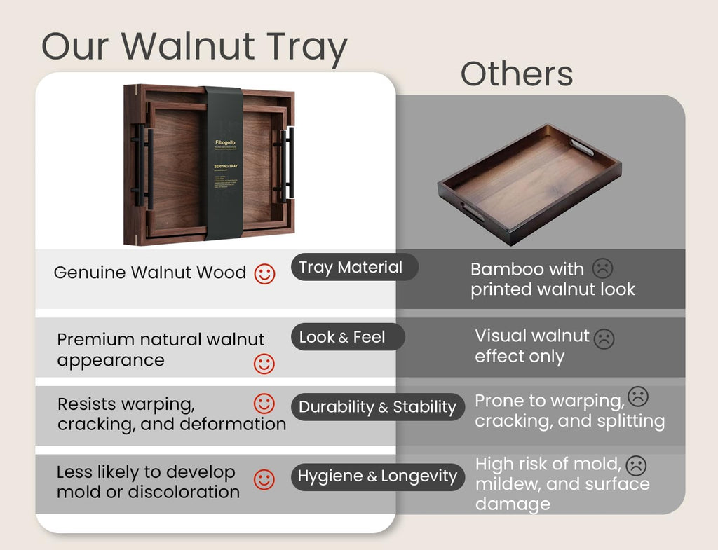 Set of 2 Walnut Wood Serving Trays with Metal Handles | Ottoman Decorative Trays Platter for Coffee Table,Living