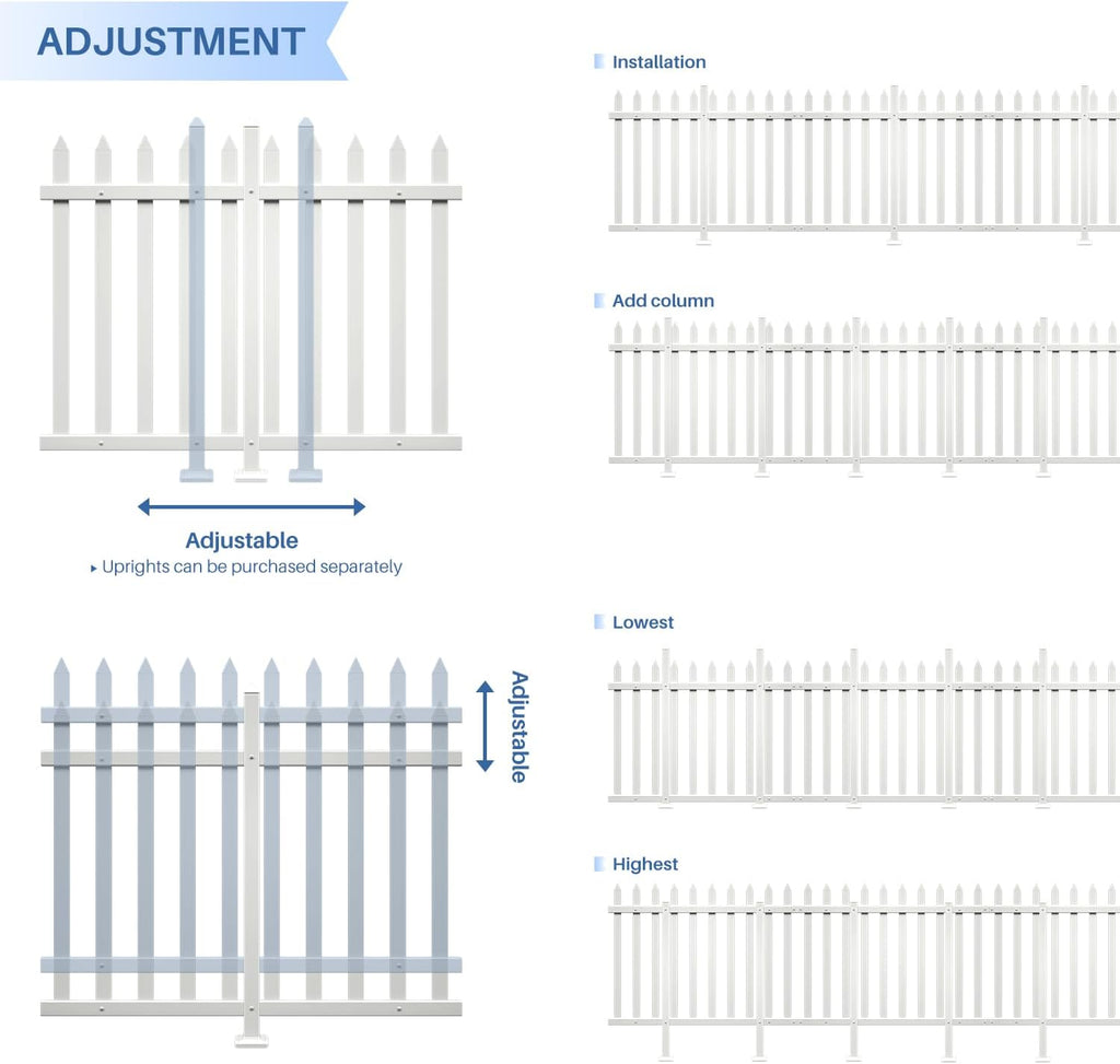 2 Sets 36"H x 84"W Vinyl White Picket Fence Panels Decorative Fencing for Front Porch Yard Garden Pool (20 Pickets
