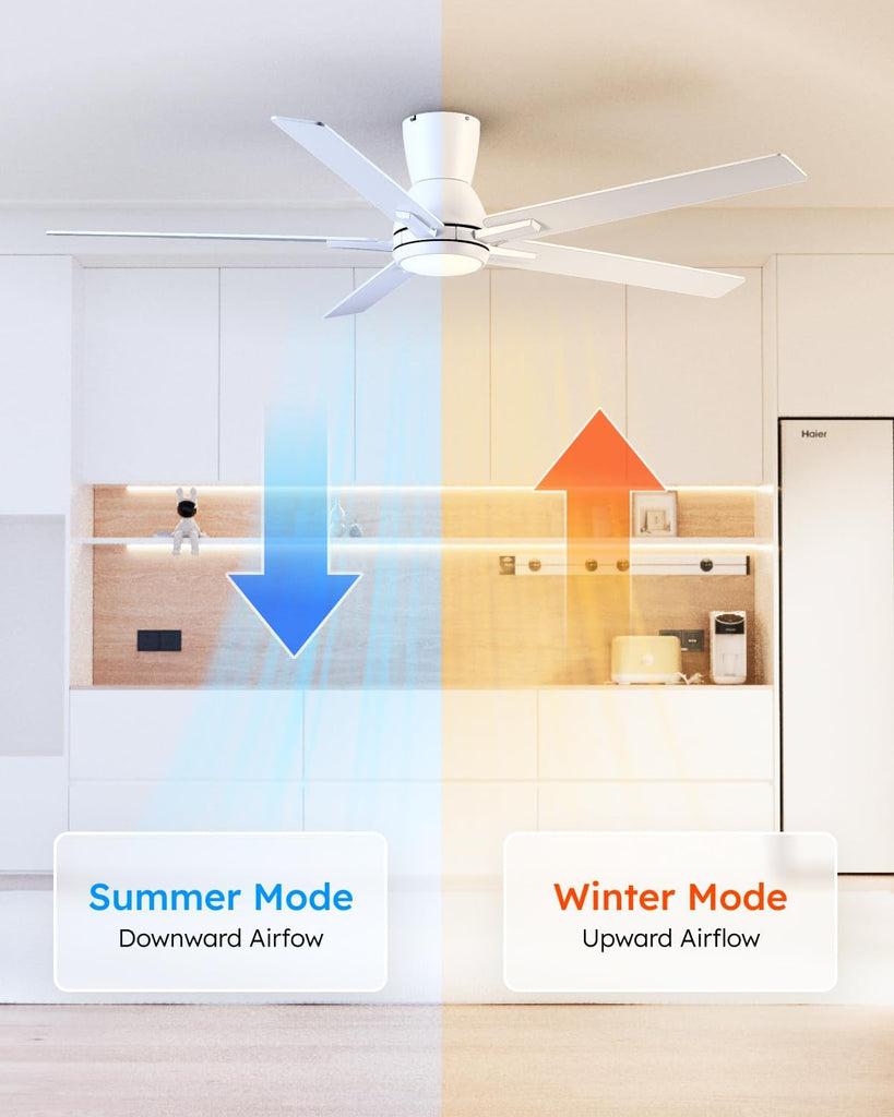 60 Inch White Flush Mount Ceiling Fans with Lights and Remote, White Low Profile Ceiling Fan