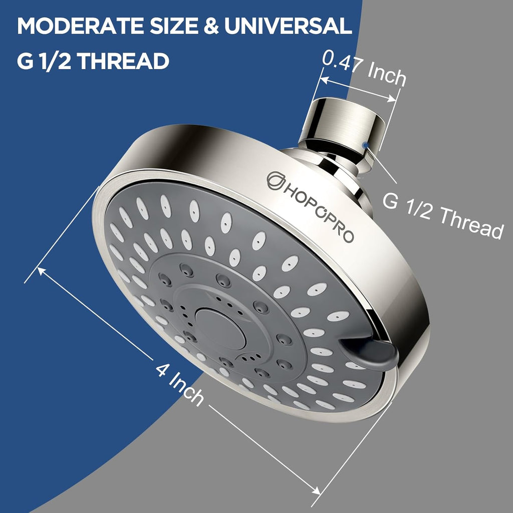 5-Mode High Pressure Shower Head - The Washington Post, NBC News, Today TV Show Recommended