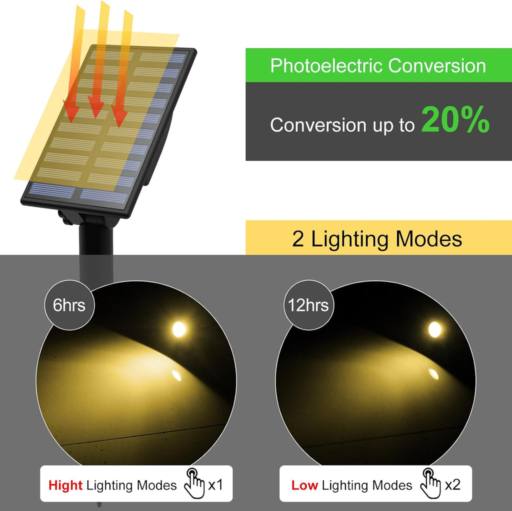 Solar Spotlights Outdoor Waterproof, Solar Landscape Spotlights, Solar Powered Spot Lights for Trees, Flag, Garden