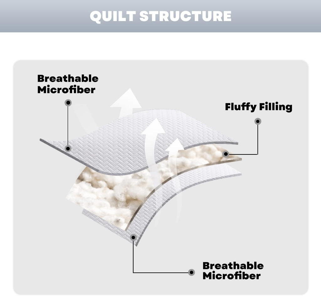 White Quilt Set, Lightweight Bedspread Ultrasonic Chevron Pattern Light Coverlet for All Season Comforter