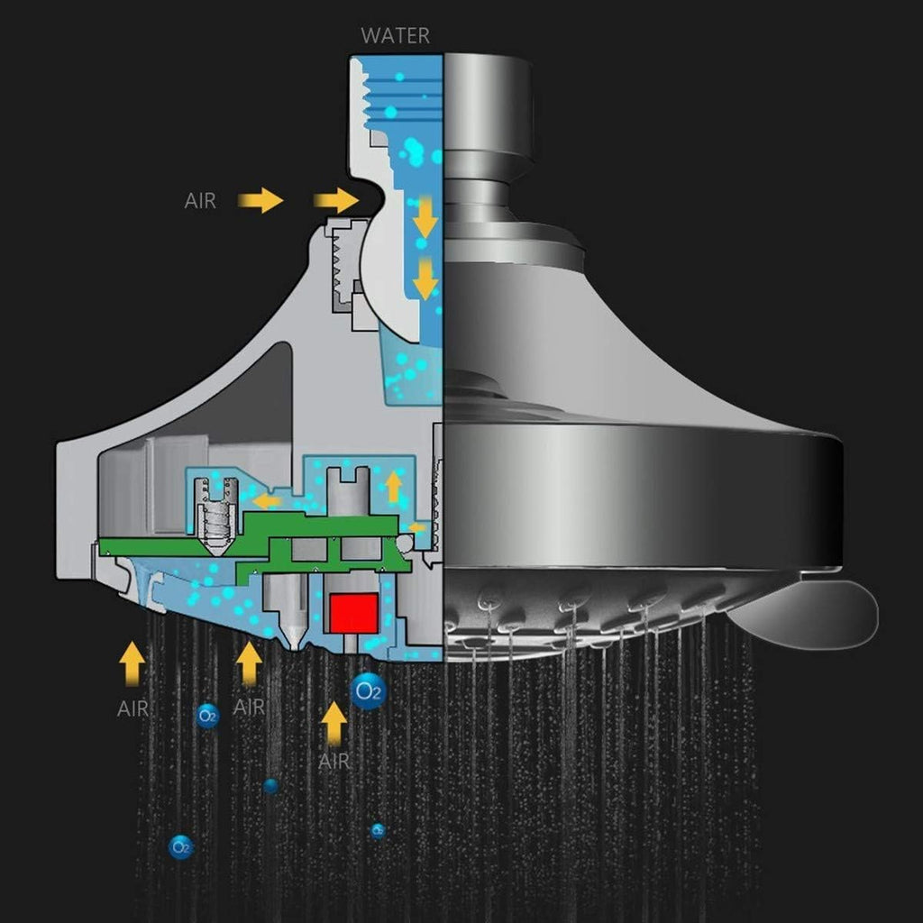 High Pressure Shower Head 5 Settings Fixed Showerhead 4 Inch High Flow Bathroom Showerhead with Adjustable Brass Ball