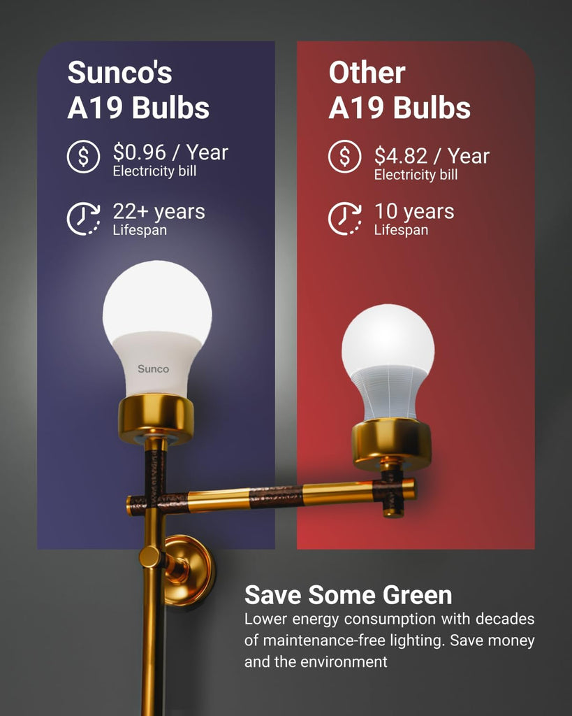 24 Pack A19 LED Light Bulbs, [Focos para Casa], E26 Base Lamp Bulb for Bedroom Bathroom, 850 LM, 8W (60W Equivalent)
