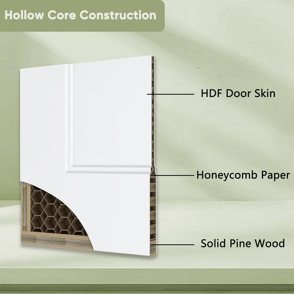 72x80 in 5-Panel Bypass Sliding Closet Door, White Primed Door Slab with Bypass Closet Track Hardwar