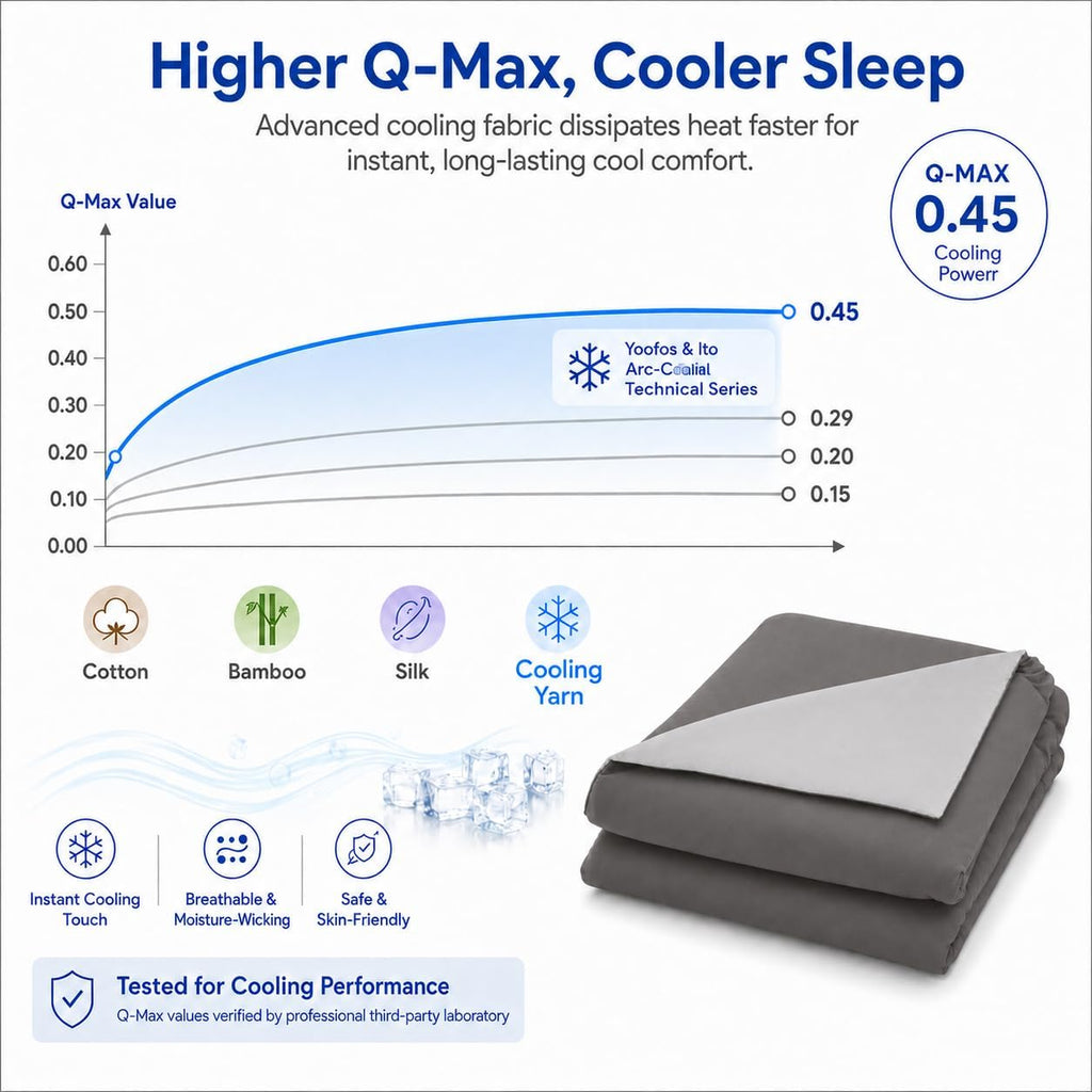 Double-Sided Cooling Comforter Queen Size, Ice Silk Summer Blanket, Smooth No-Stripes, No-Seam, Edge-Free Design
