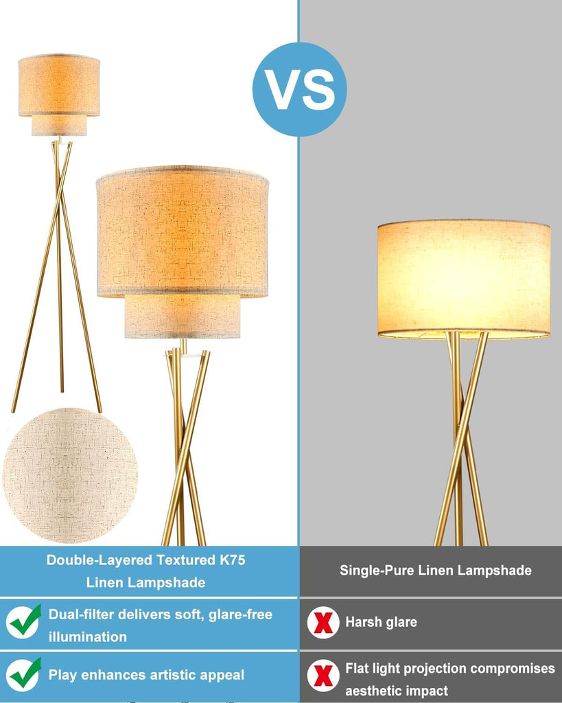 Tripod Floor Lamp, Modern Floor Lamps, Standing Lamp with Dual Drum, E26 Bulb Included, 67.7" Tall Floor Lamp