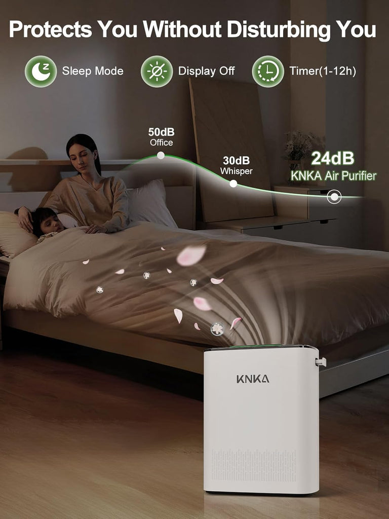 Air Purifiers for Home Large Room Bedroom Up to 1123 Ft² in 1 Hr, Washable Filters, AQI Display, Tur