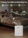 Air Purifiers for Home Large Room Bedroom Up to 1123 Ft² in 1 Hr, Washable Filters, AQI Display, Tur