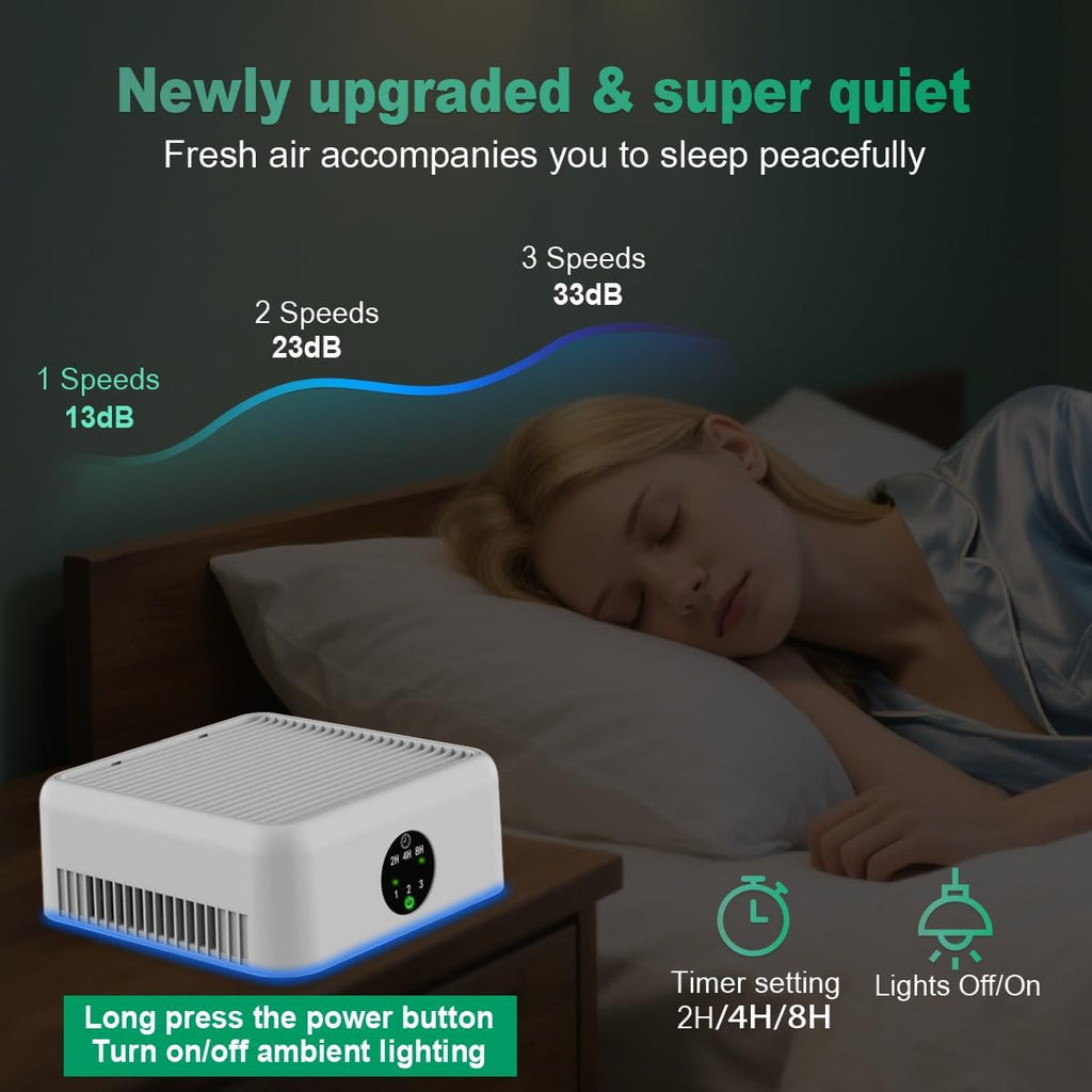 Air Purifiers for Home,True HEPA Small Air Purifier for Dorm Room, Up to 615 Ft²,15dB Quiet,for Smoke Odors,Portable