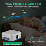 Air Purifiers for Home,True HEPA Small Air Purifier for Dorm Room, Up to 615 Ft²,15dB Quiet,for Smok