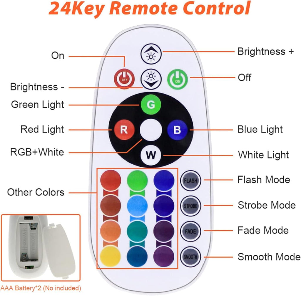 Led Floodlight RGB Ac220V 30W 50W 100W 200W Flood Light Color Changing