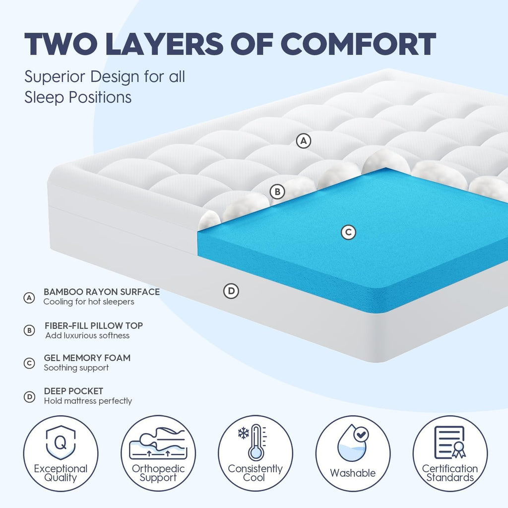 3 Inch Full Dual Layer Memory Foam Mattress Topper with Pillowtop