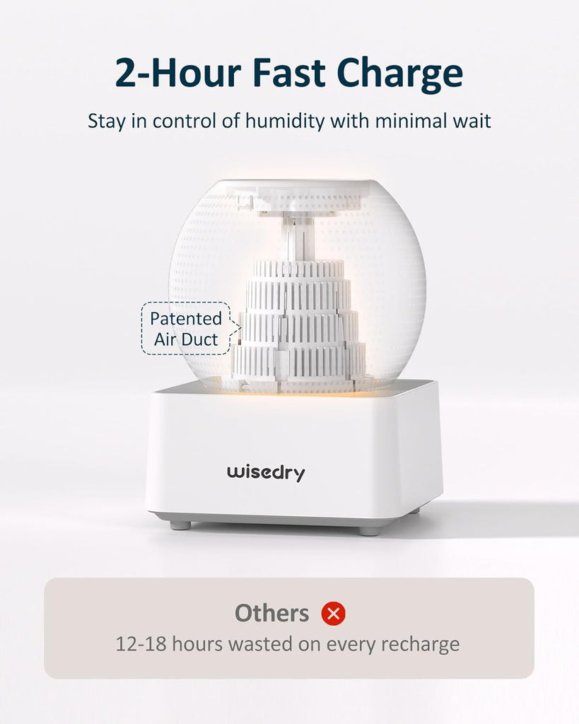2 Hours Fast Rechargeable Mini Dehumidifier - Wireless Gun Safe Dehumidifier, Auto-Shutoff
