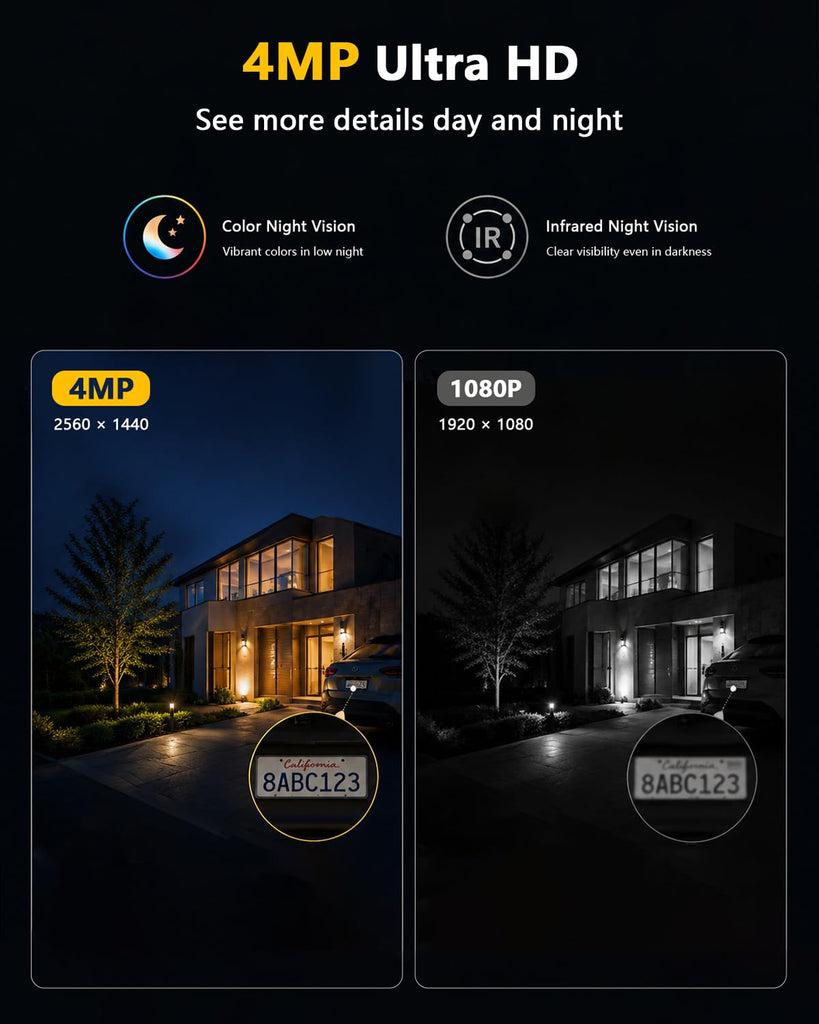 Solar Floodlight Security Camera Outdoor Wireless, 4MP HD 3-in-1