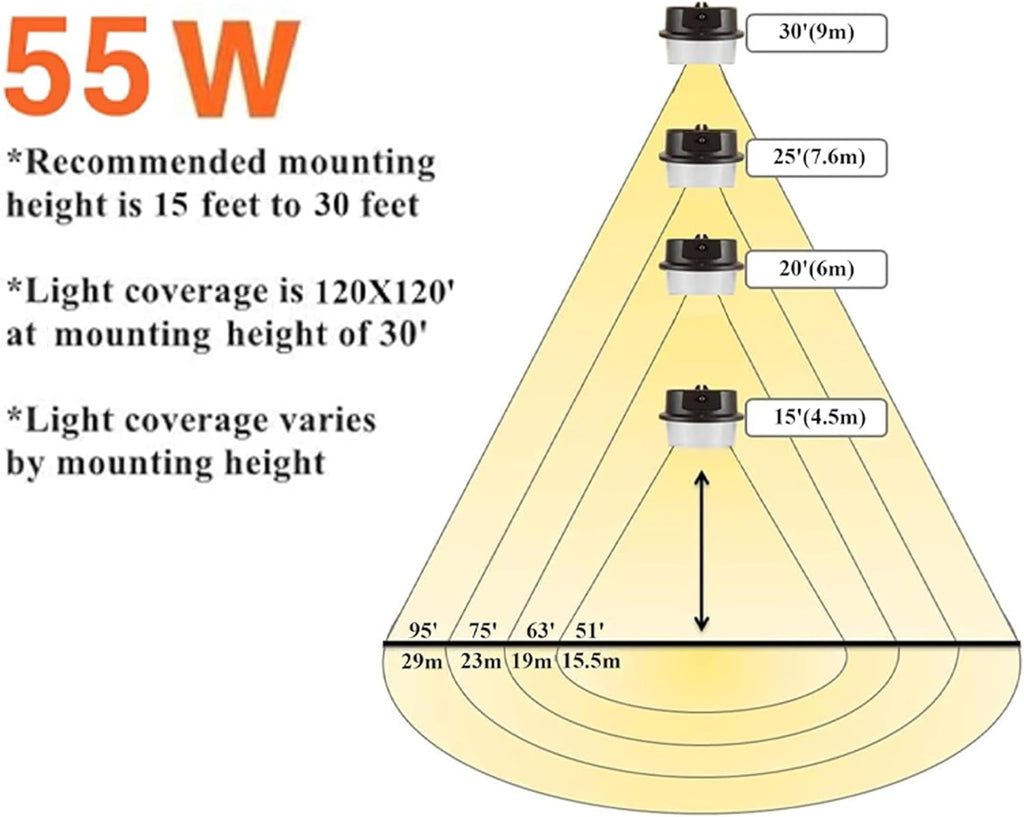 LED Barn Light Dusk to Dawn with Photocell, 55W 7500LM 5000K Daylight, 500W Incandescent/200W HID Replacement