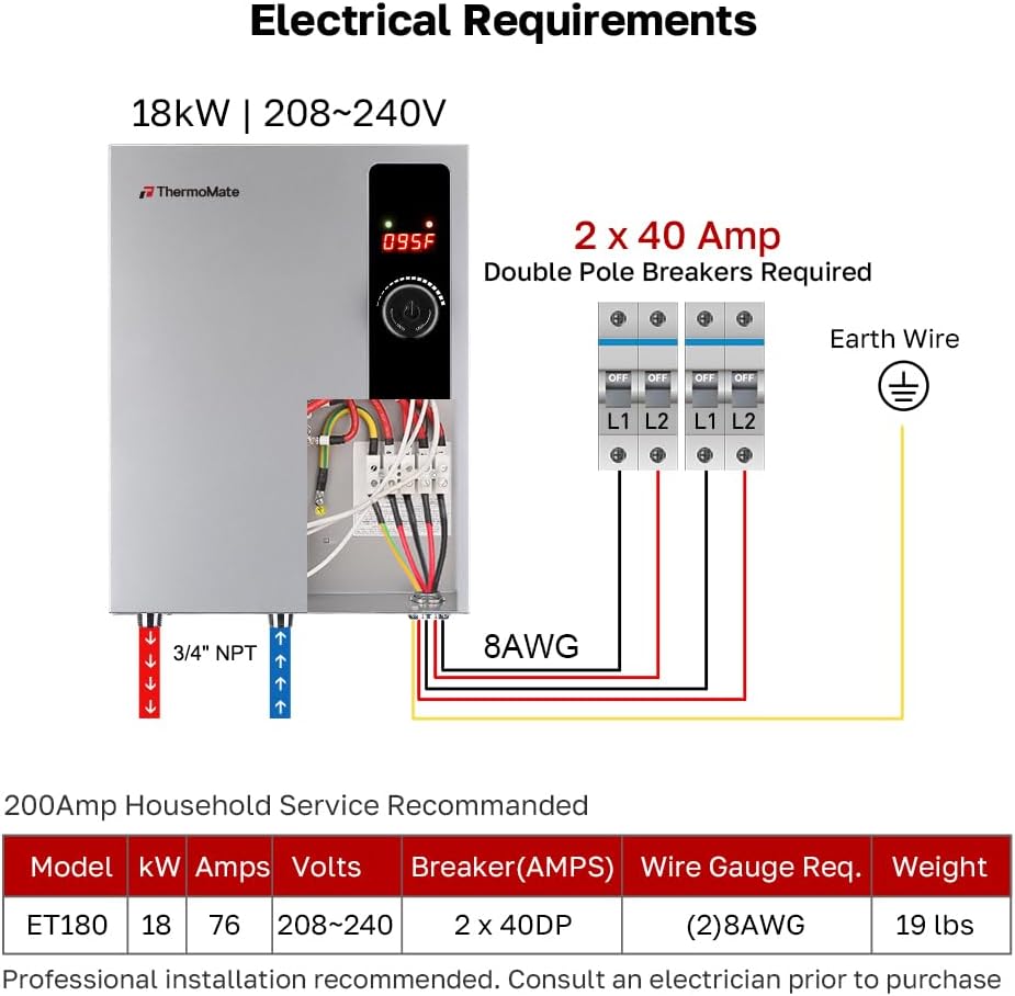 Tankless Water Heater Electric 18kW at 240 Volt, ThermoMate On Demand Instant Hot Water Heater Up to 4.4GMP