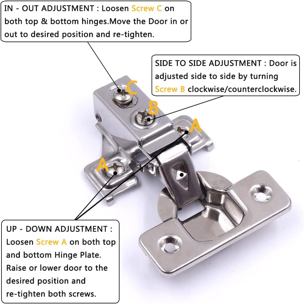 20 Pack Soft Close Cabinet Door Hinges for 1/2 Inch Overlay Cupboard, 105 Degree Opening Angel, Stainless Concealed