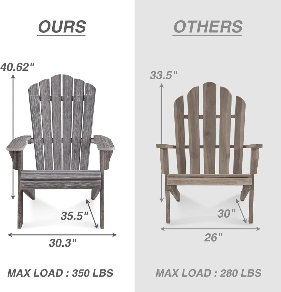 Oversized Adirondack Chair, Grey | Poly Lumber Weather-Resistant Patio Chair with Wide Armrests & High Backrest, Fire
