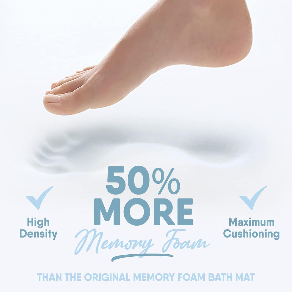 Extra-Thick, SoftLux, Charcoal Infused Memory Foam Bath Mat with GripTex Skid-Resistant Base, 17x24, Blue