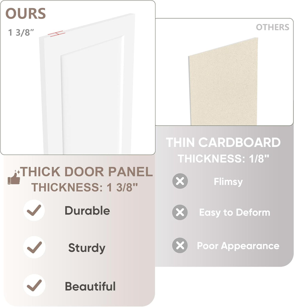 72x80 in 1-Panel Sliding Closet Door, White Primed Bypass Interior Door with Top Track & Floor Guide