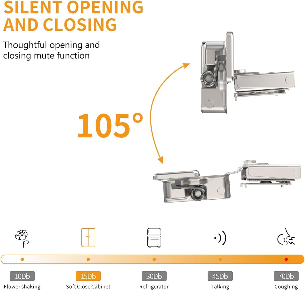 20 Pack 7/16" Overlay 4D Concealed Hinges for Face Frame Door, Soft Close On/Off Switch, Self Closing, 105° Open Angle