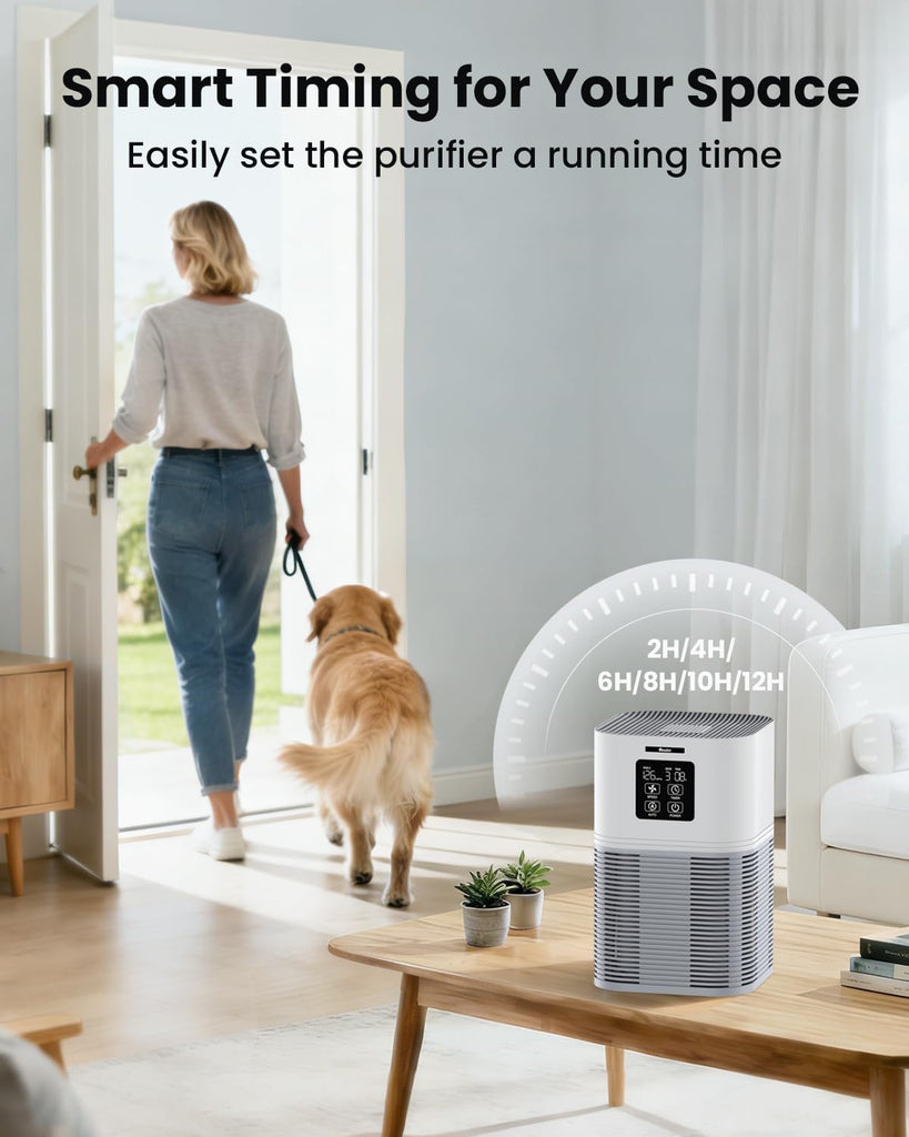 Air Purifiers for Home, Air Purifiers for Large Room up to 1200 sq.ft, H13 True HEPA Air Filter with