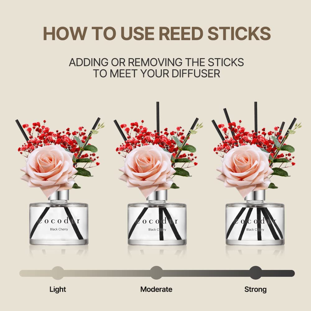 Rose Flower Reed Diffuser/Black Cherry/6.7oz(200ml)/1 Pack/Reed Diffuser, Reed Diffuser Set, Oil Diffuser & Reed