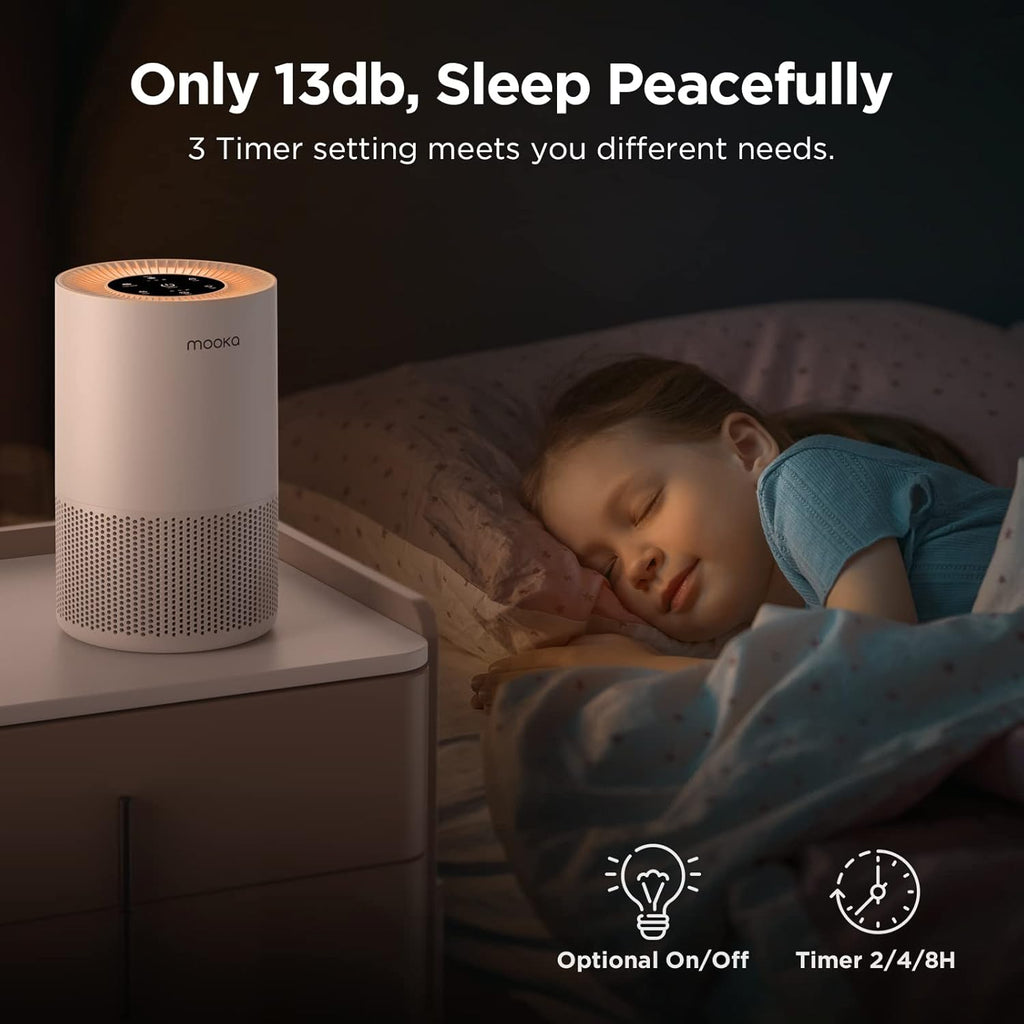 Air Purifiers for Home Large Rooms up to 1200ft², H13 True HEPA Air Purifier for Bedroom Pets with F