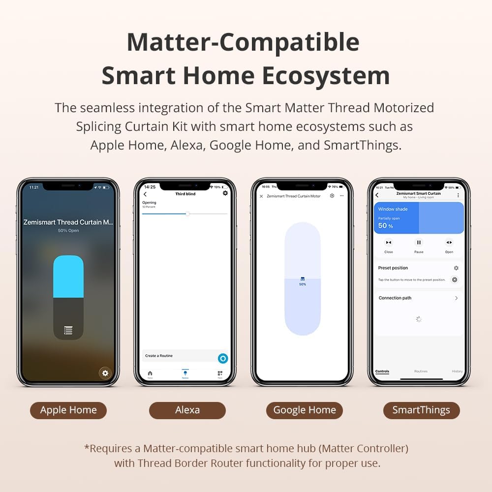Matter over Thread Smart Curtain Track, Electric Curtains with Remote, Works with Apple HomeKit, Alexa, Google