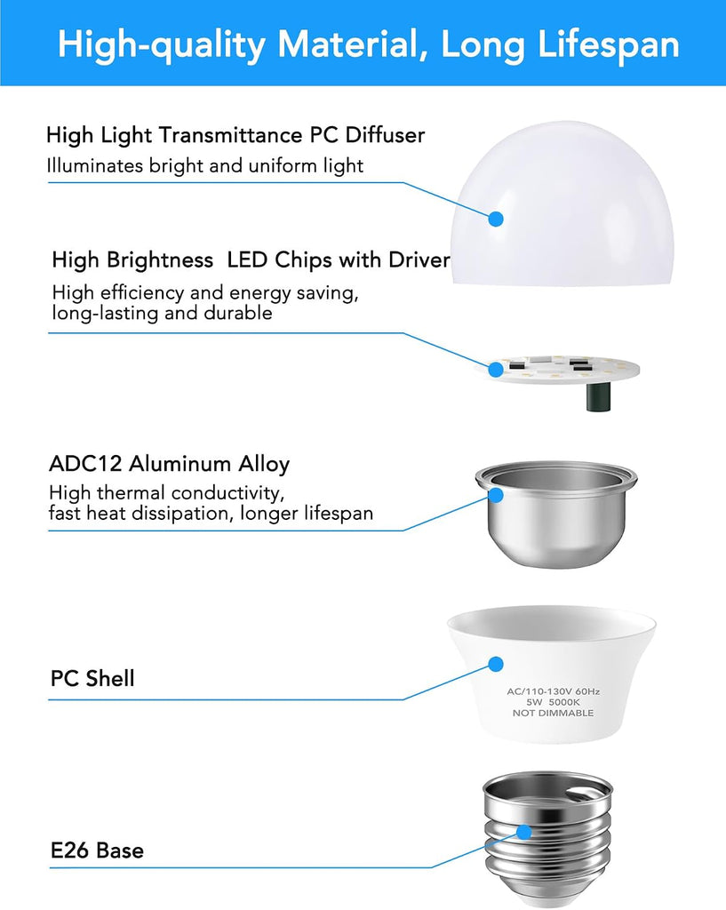 5W LED Refrigerator Light Bulbs 40 Equivalent, A15 Small Applicance Light Bulb E26 Medium Base, 120V Waterproof