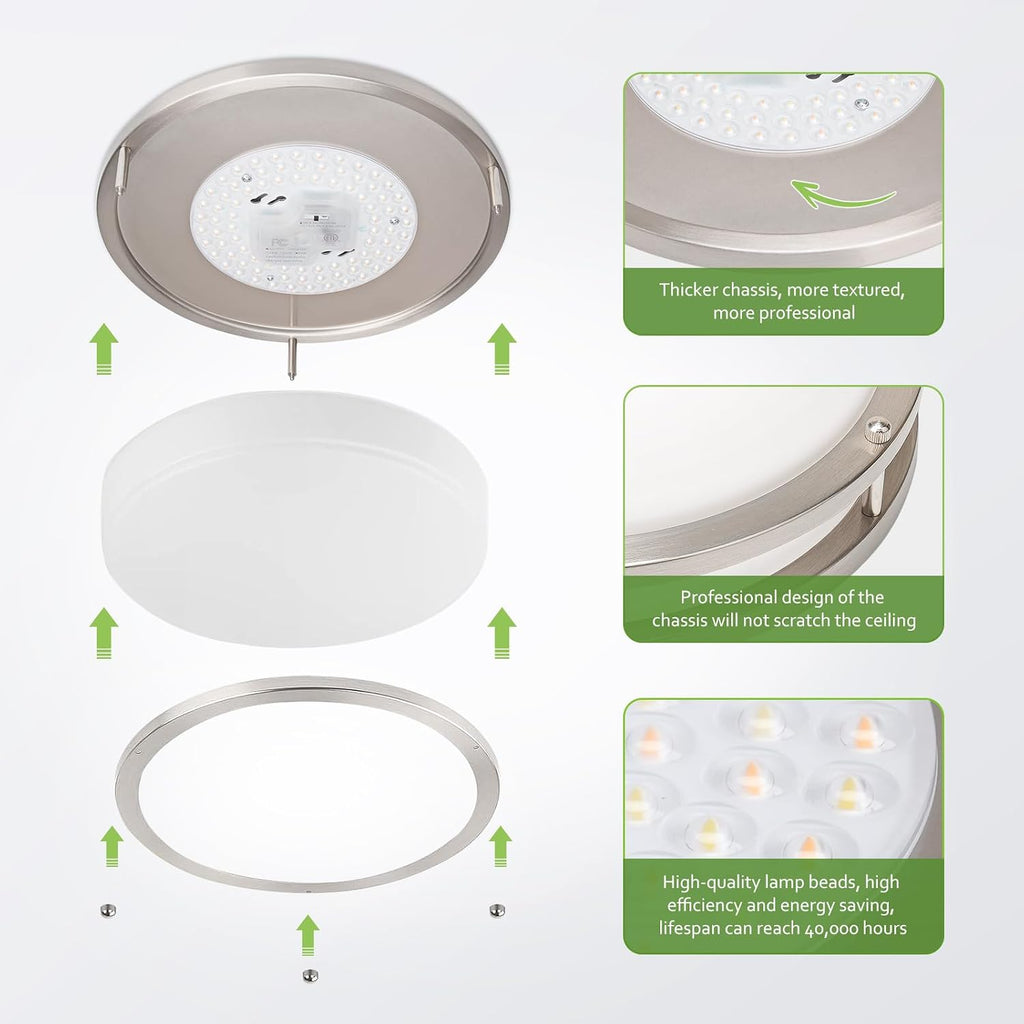 Flush Mount Ceiling Light - 2 Pack 36W 3000K/3500K/4000K/5000K/6000K Dimmable Led Ceiling Light Fixture Hallway