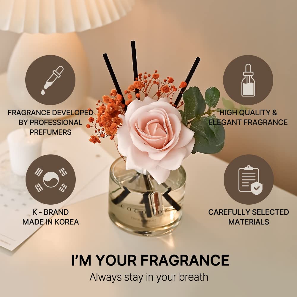Rose Flower Reed Diffuser/Black Cherry/6.7oz(200ml)/1 Pack/Reed Diffuser, Reed Diffuser Set, Oil Diffuser & Reed