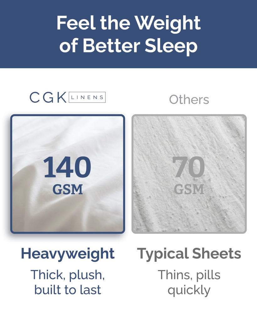 Extra Thick Heavyweight, 4 Piece Embroidery Sheet Set - Navy