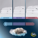 Down Illusion All Season Hypoallergenic Down Alternative Comforter with Corner Loops, King/Cal King,