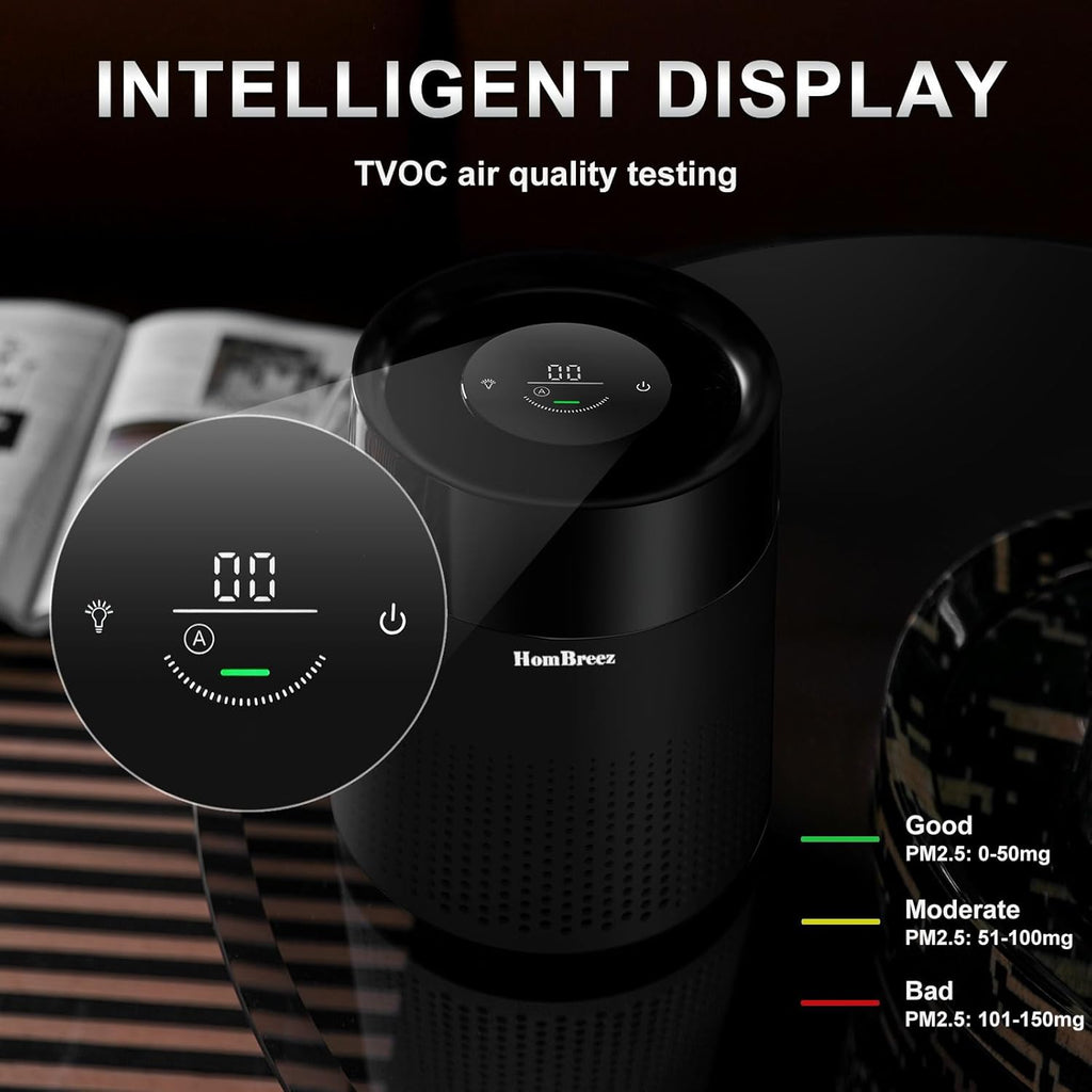 Air Purifiers for Bedroom, H13 True HEPA Air Purifier for Dorm Home Office, Quiet Air Cleaner with C
