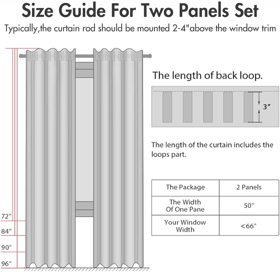 100% Blackout Curtains Linen Curtains & Drapes 2 Panels Set for Bedroom Back Tab Living Room Darkening