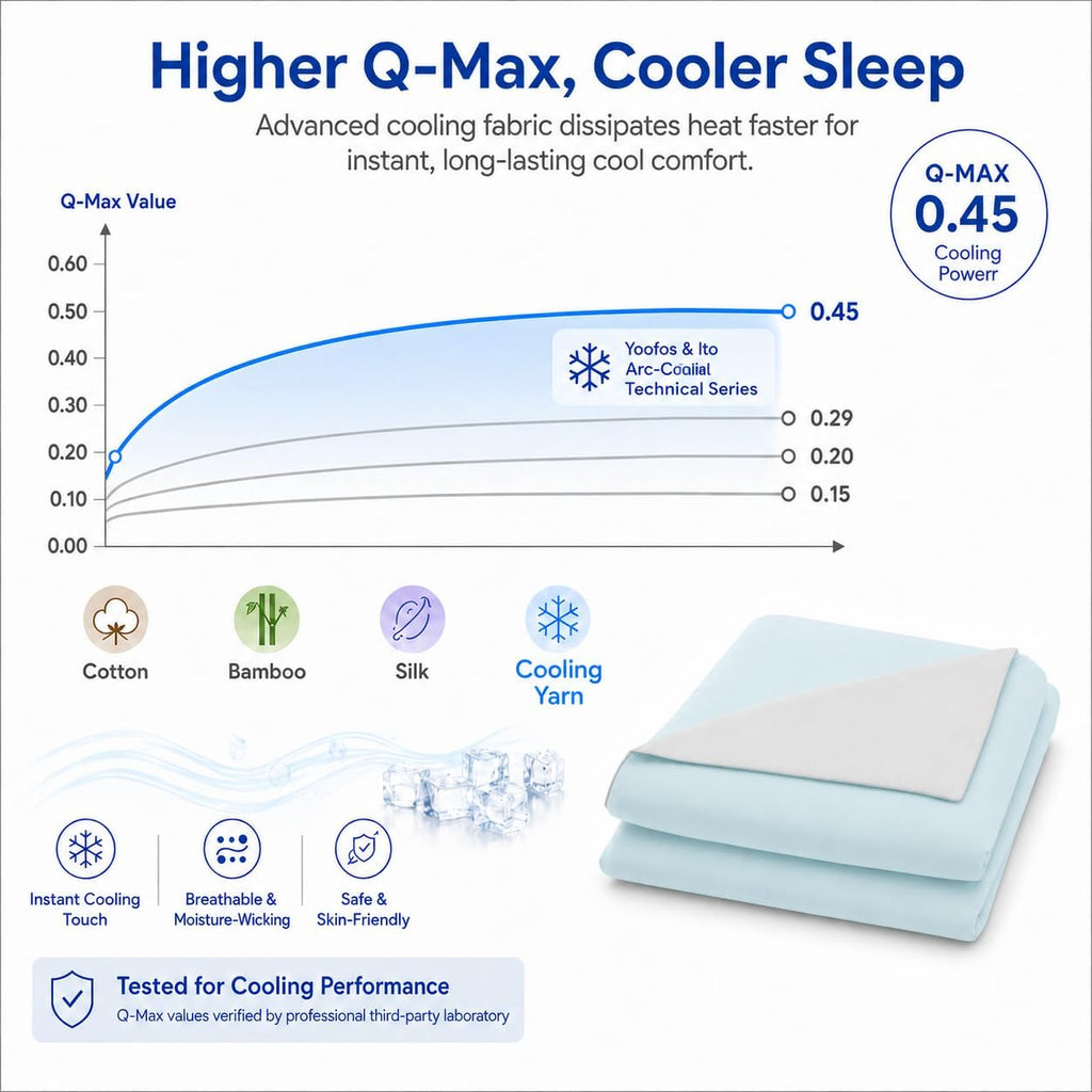 Double-Sided Cooling Comforter Queen, Ice Silk Summer Blanket, Smooth No-Stripes, No-Seam, Edge-Free Design